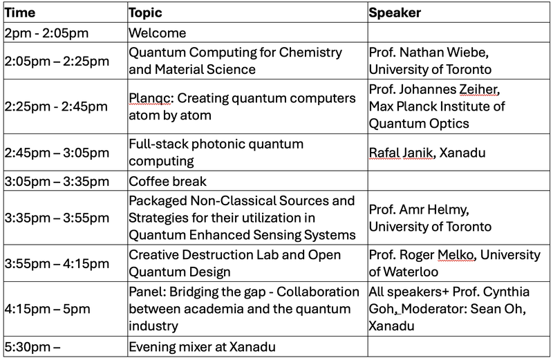 Program Munich Updated